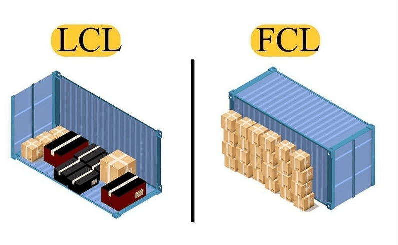 LCL và FCL