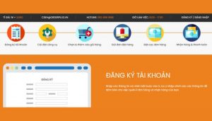 Quy trình nhập hàng Trung Quốc tại Order Plus