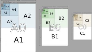 Kích thước khổ giấy từ A0 đến A7 cực chuẩn