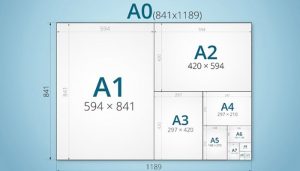 Tiêu chuẩn của kích thước khổ giấy trong in ấn