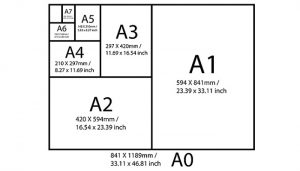 Vì sao cần nắm rõ về kích thước các khổ giấy trong in ấn?