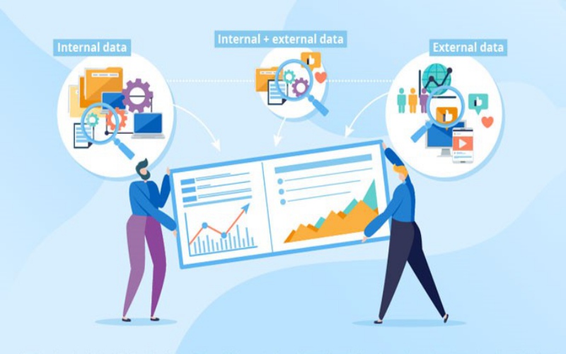 business intelligence hỗ trợ business analytics