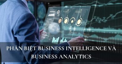 business intelligence và business analytics