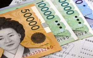 các loại chi phí khác