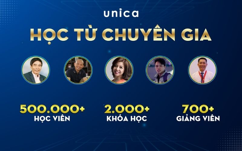 khóa học tiếng trung giao tiếp online tại Unica
