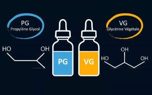 chọn tỷ lệ vg/pg phù hợp