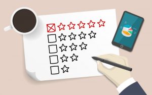 Theo dõi hiệu suất lao động của nhân viên