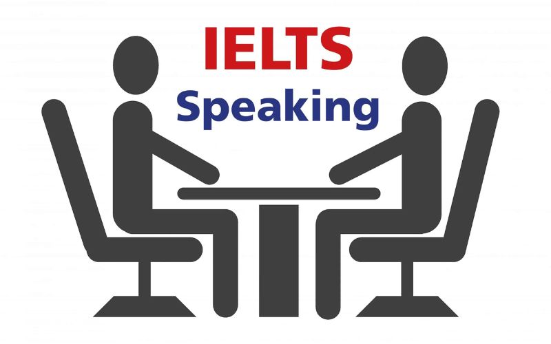 xác định mục tiêu học speaking