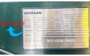 Công suất máy phát điện